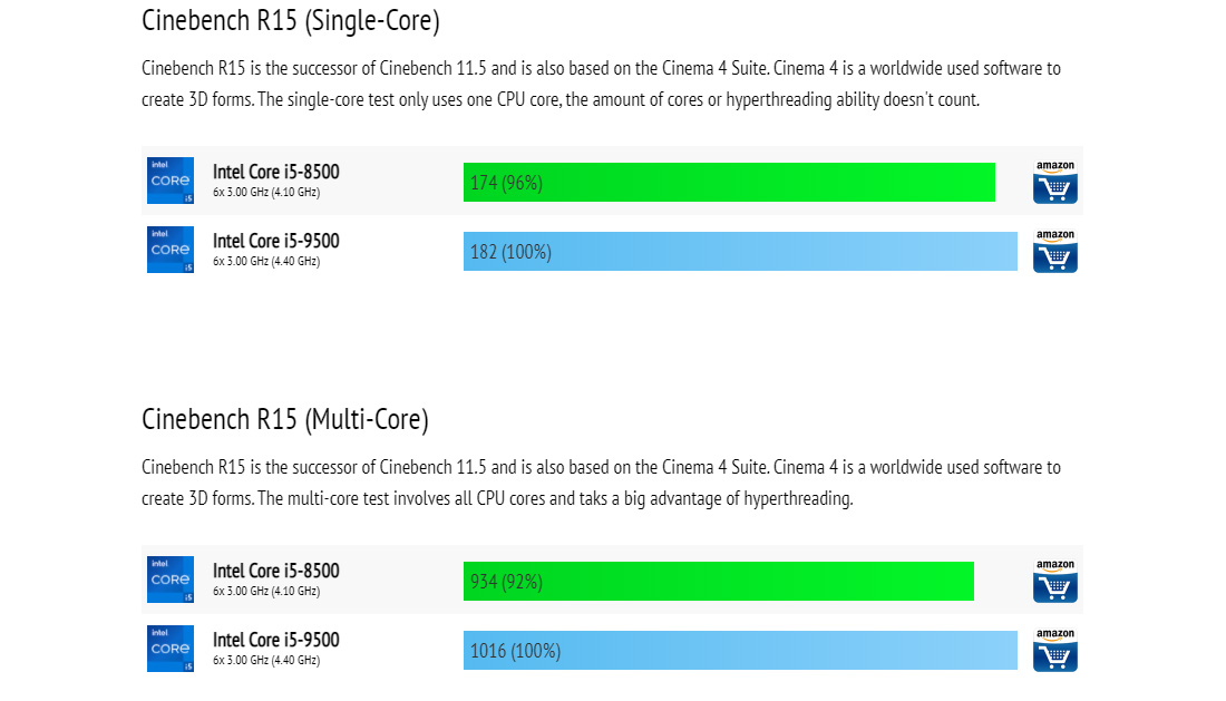 Core i5 9500 vs Core i5 8500 - Mua Core i5 9500 liệu đáng?